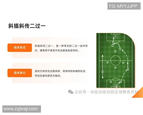 全面解析11人足球阵型图解及其战术运用技巧与优势分析